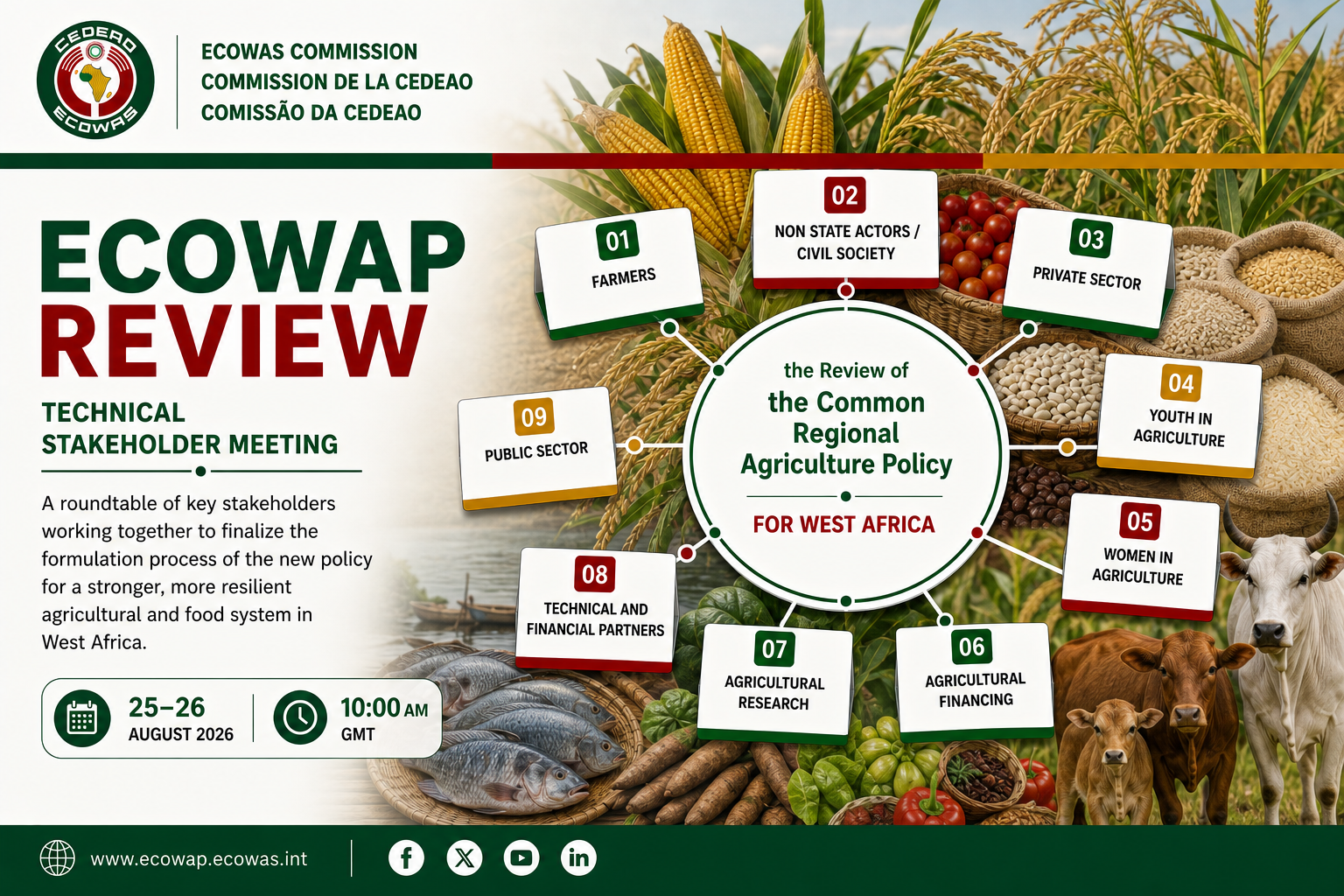 Technical Review & Ministerial Meeting on ECOWAP Review