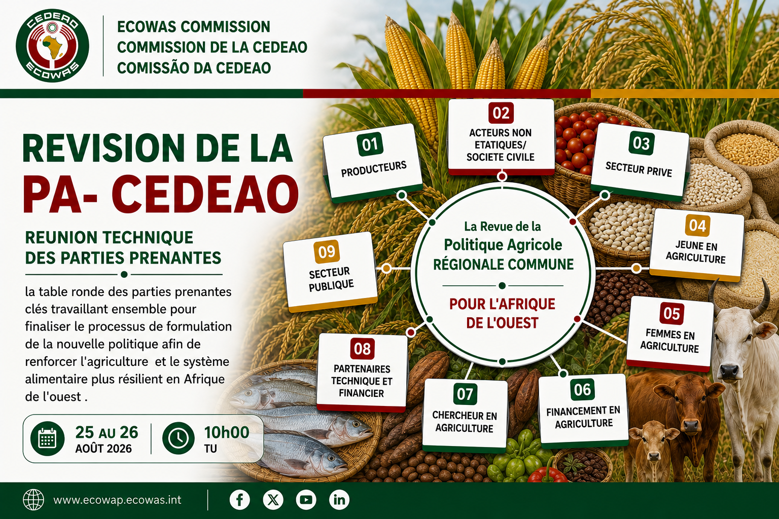 Réunion technique sur la révision de l'ECOWAP